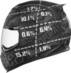 ICON AIRFRAME STATISTIC INTEGRALHELM -Motorradladen icon airframe statistic integralhelm matt schwarz xl 116005msxl 1 2
