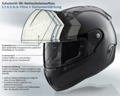 SCHUBERTH SR1 Visiermechanismus Links-rechts 10 SCHUBERTH SR1 Visiermechanismus Links-rechts -Motorradladen schuberth sr1 visiermechanismus links rechts 10100812vm 1 3