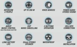 SHARK SHARKTOOTH PRIME Bluetooth Sprechanlage -Motorradladen shark sharktooth prime bluetooth sprechanlage schwarz 901166sw 3 4