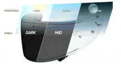 SHOEI NXR CWR-1 PHOTOCHROMIC Visier Mit Pinlockvorb. 7 SHOEI NXR CWR-1 PHOTOCHROMIC Visier Mit Pinlockvorb. -Motorradladen shoei nxr cwr 1 photochromic visier mit pinlockvorb selbsttoenend 12101102st 2 1